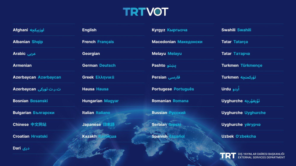 TRT VOT