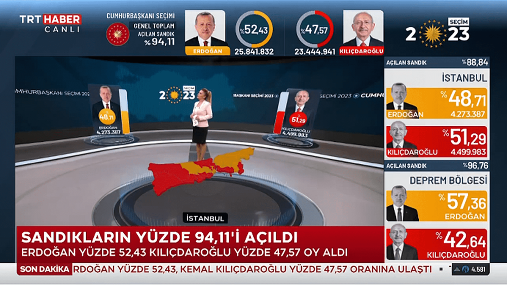 CUMHURBAŞKANI SEÇİMİ VE 28. DÖNEM MİLLETVEKİLİ GENEL SEÇİMİ