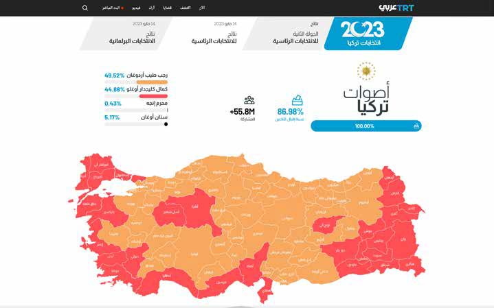 CUMHURBAŞKANI SEÇİMİ VE 28. DÖNEM MİLLETVEKİLİ GENEL SEÇİMİ: SEÇİM 2023 ÖZEL YAYINI